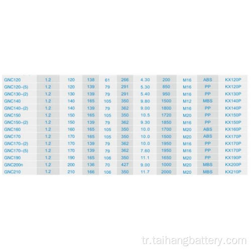 110V 120AH sinter tip nikel kadmiyum pil